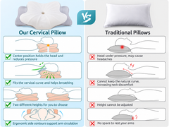 Cervical Neck Pillow