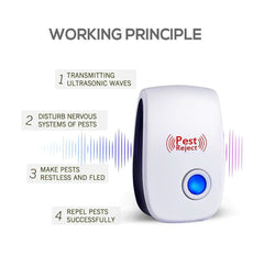 Ultrasonic Pest Repeller Mouse