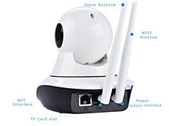 Indoor Security camera with night vision