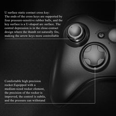 Xbox 360 Controller Replacement