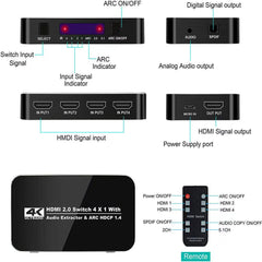 Hdmi Splitter Hdmi Switch 4 in 1 out - The Shopsite