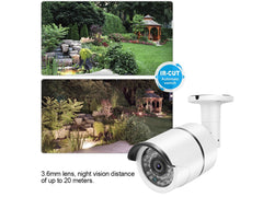 Security Camera System 1Tb Storage - The Shopsite