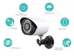 Security Camera System 8 Channel - The Shopsite
