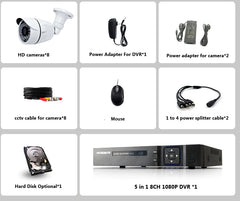 Security Camera System Cctv - The Shopsite