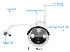 Wireless Security camera system with 1Tb Hard Drive - The Shopsite