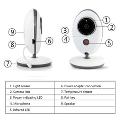 Baby Monitor 2 Way Audio - The Shopsite