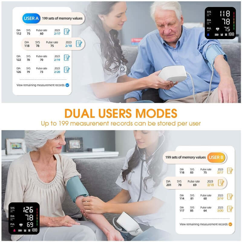 Blood Pressure Monitor - BP Monitor - The Shopsite