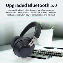 Wireless Bluetooth Headphones Over Ear - The Shopsite