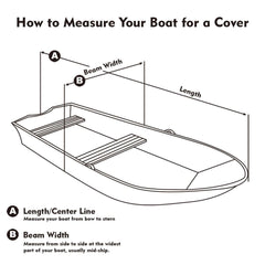 Boat Cover Heavy Duty 20ft to 22ft - The Shopsite