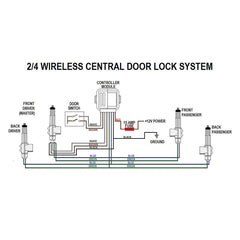 Car Central Locking System Kit - The Shopsite