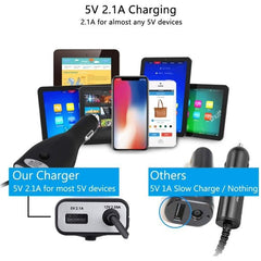 Microsoft Surface Pro 3 Charger Car Charger - The Shopsite