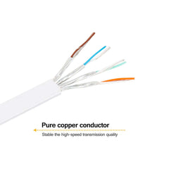 Ethernet Cable Cat 7 LAN Cable - The Shopsite