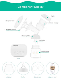 Electric Breast Pump BPA Free - The Shopsite