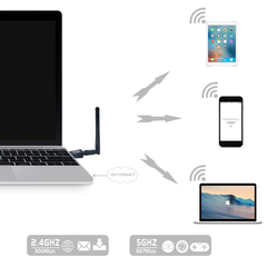 Wifi Adapter Usb 2.0 Wifi Wireless Network Card - The Shopsite