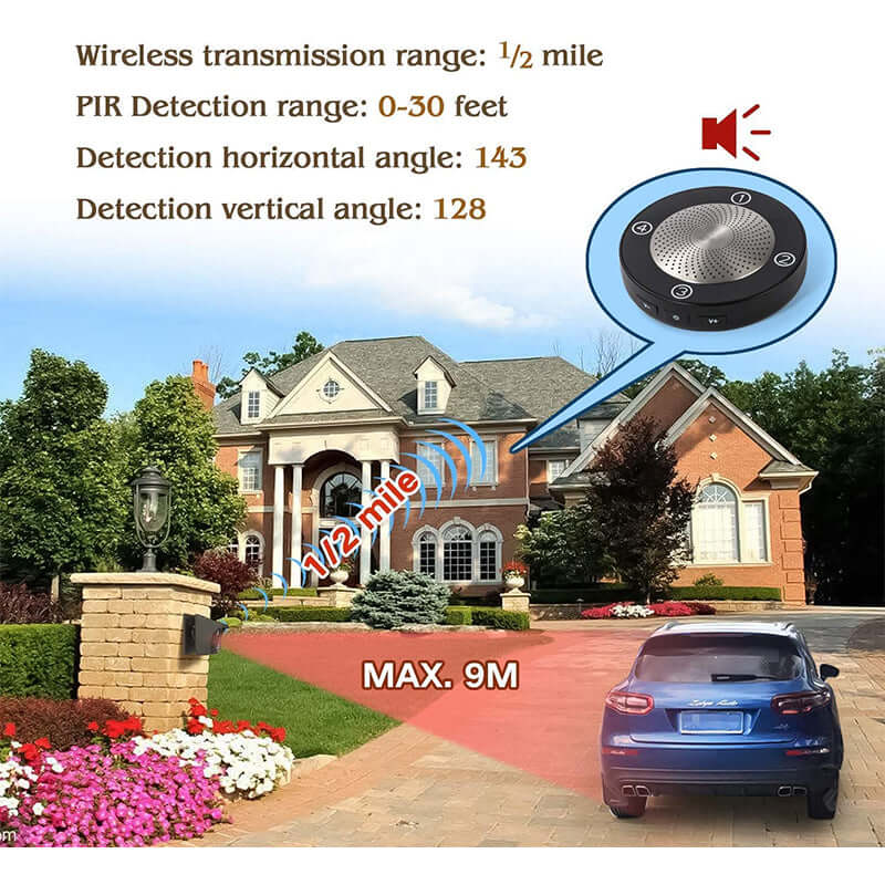 1/2 Mile Solar Driveway Alarm Motion sensor Weatherproof Sensor Alarm - The Shopsite
