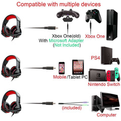 Gaming Headphones/Headset For Ps4,Xbox One,PC - The Shopsite