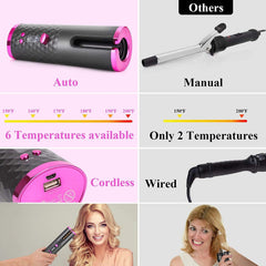 USB Rechargeable Cordless Auto-Rotating Ceramic Portable Hair Curler - The Shopsite