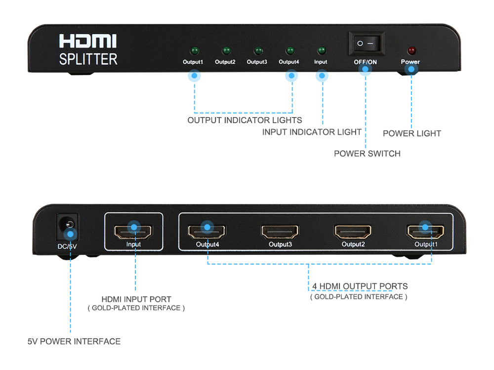Hdmi Splitter 1 in 4 Out - The Shopsite