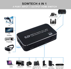 Hdmi Splitter Hdmi Switch 4 in 1 out - The Shopsite