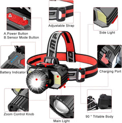 Rechargeable Head Torch Headlamp - The Shopsite