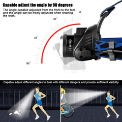 Headlamp Flashlight, Rechargeable Led Head Lamp - The Shopsite