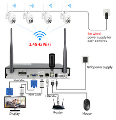 Wireless security camera system 3Mp Camera System - The Shopsite