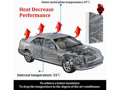 Car Heat Insulation Foam 10 Pcs - The Shopsite