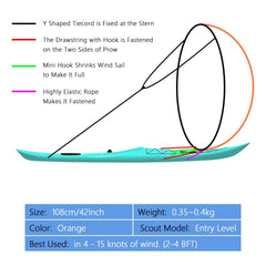 Kayak Wind Sail Sup Paddle Board Instant Popup for Kayak - The Shopsite