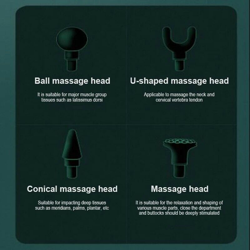 Massage Gun Percussion Deep Massager Muscle Tissue Vibrating - The Shopsite