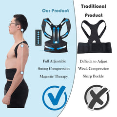 Posture Back Support Brace Belt Back Posture Corrector Lumbar Shoulder Support Brace Belt Men Women - The Shopsite