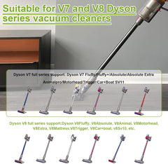 Ryobi to Dyson V7 V8 Battery Adapter