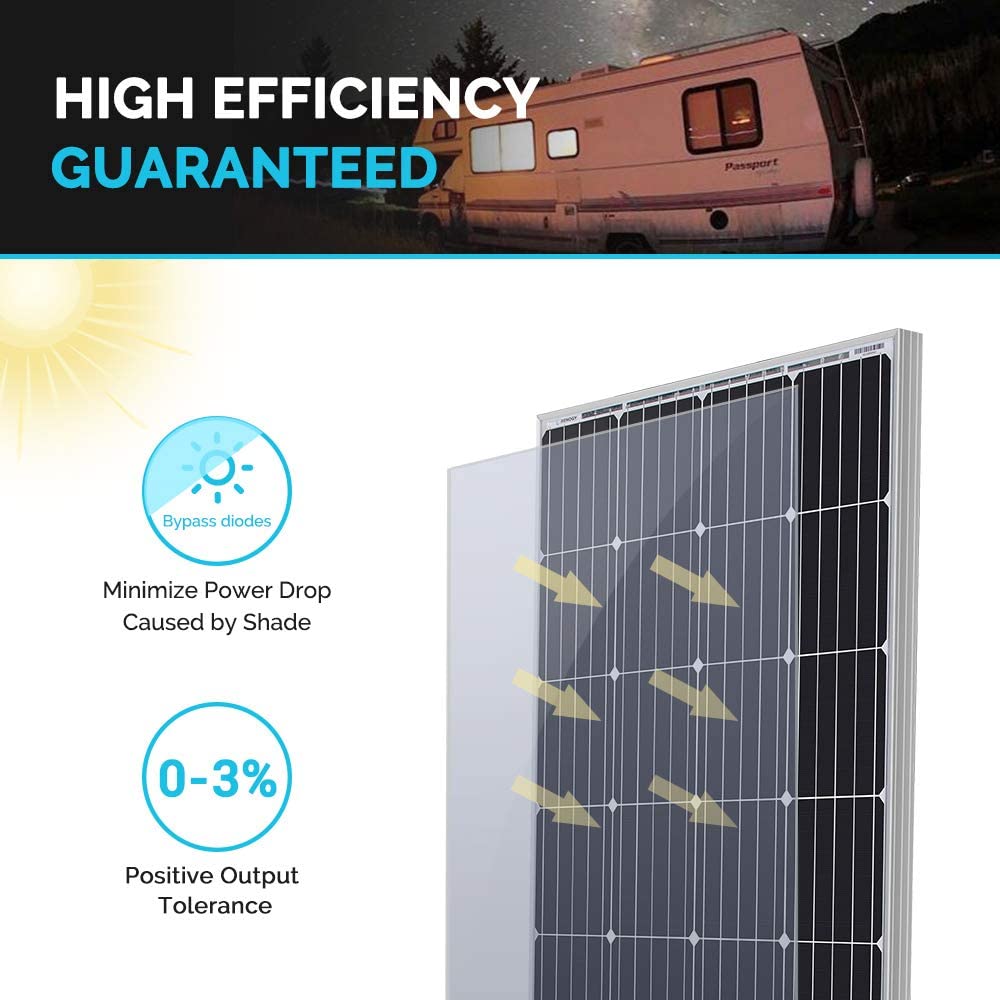 Solar Panel 20W 12V Monocrystalline - The Shopsite