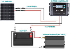 Monocrystalline Solar Panel 50W 12V with controller and mount - The Shopsite