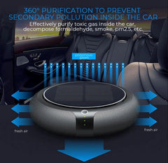 Car Air Purifier 3 Speeds - The Shopsite