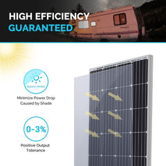 Solar Panel 30W 12V with controller 20A and mount Monocrystalline - The Shopsite