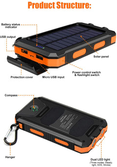 Solar Charger 20000Mah Solar Power Bank - The Shopsite
