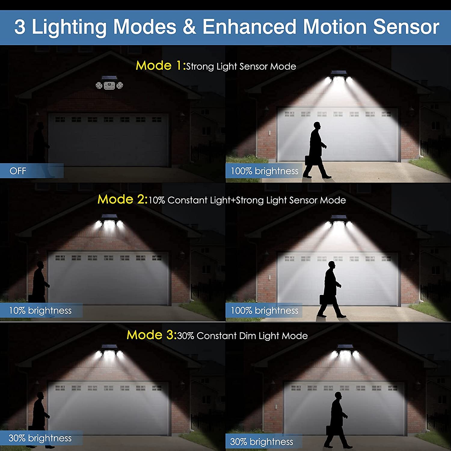 Outdoor Solar Light With Motion Sensor - The Shopsite