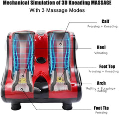 Foot Massager - The Shopsite