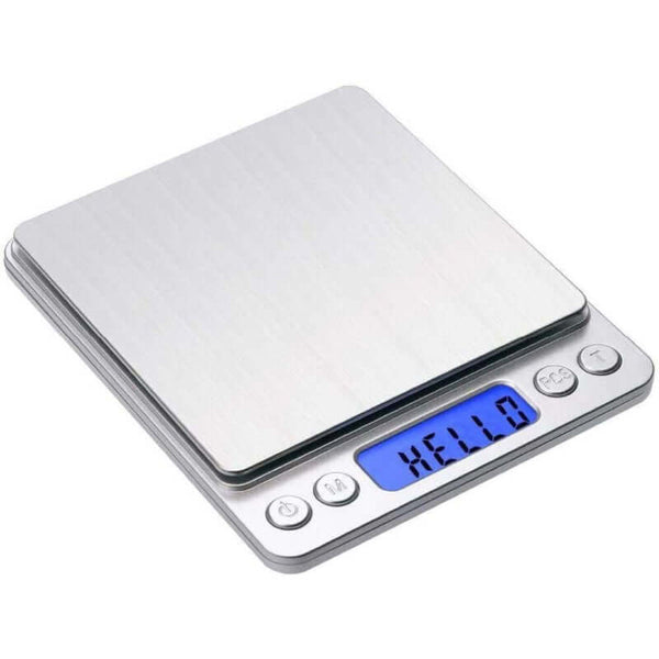 Scales measures