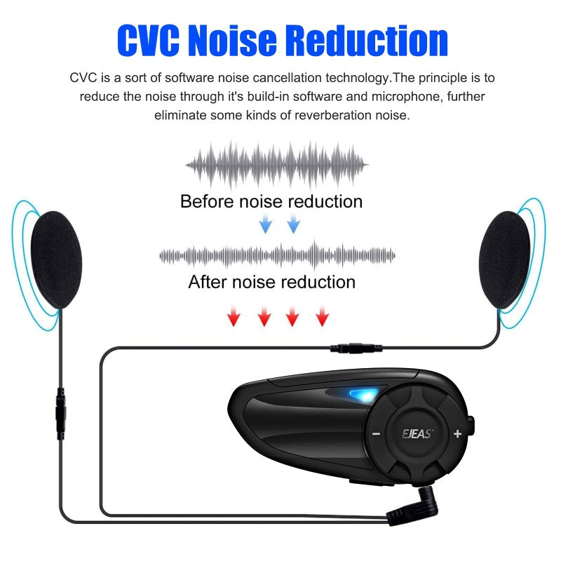 Motorcycle Helmet Intercom