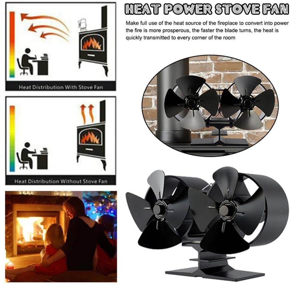 8 Blades Double Motors Fireplace Fan, Wood Stove Fan Silent Cycle