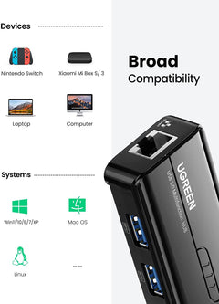 USB 3.0 to RJ45 Ethernet Gigabit LAN Adapter - The Shopsite