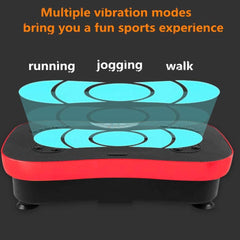 Vibration Plate Exercise Machines - The Shopsite