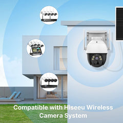 Security Camera - The Shopsite