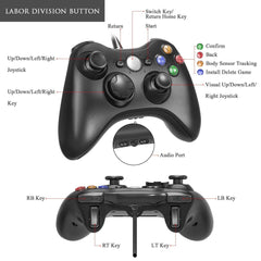 Xbox 360 Controller Replacement - The Shopsite